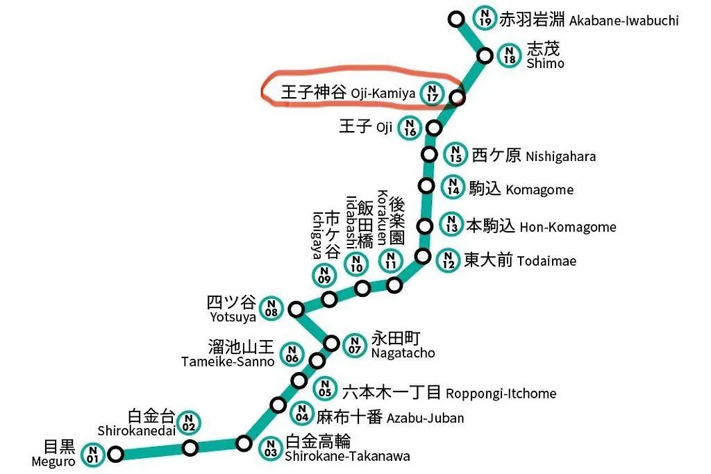 Tommy'S House 東京都内では貴重な無料駐車場付で大地震でも安心の新しい家 Tokyo